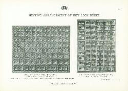 1912 Corbin Cabinet Lock Company Catalog