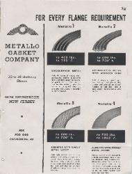 1948 Metallo Gasket Company Ad